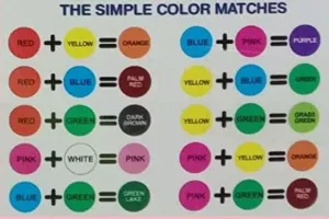 Happy Color Mud Fun Grill - Play Dough Mixer